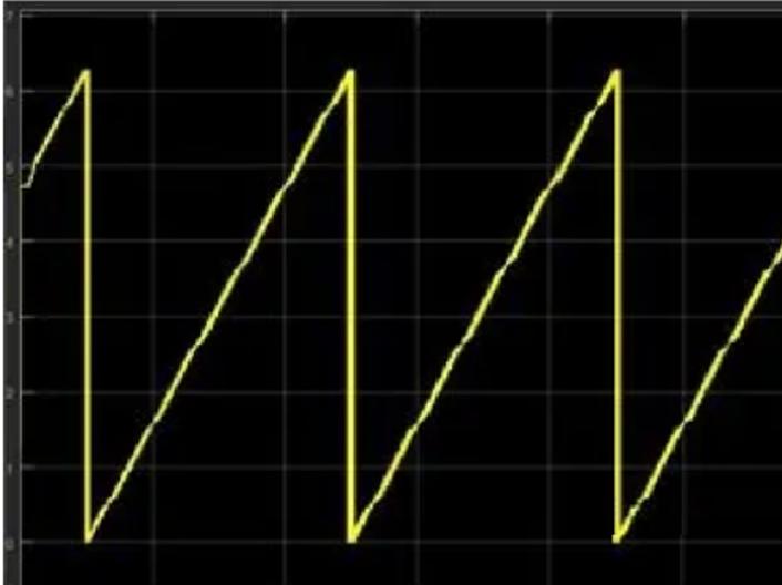 error-status-of-cmos.jpg error-status-of-cmos.jpg