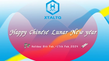 Happy Chinese Lunar New Year in 2024