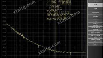 XTALTQ: The Secondary High Frequency and Low Phase Noise TCXO