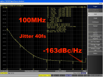 What Is Jitter on Oscillator? Why Is It so Important for Electronic System?