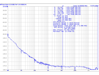 DIP(36mm*27mm), Fast Warming-up, High Stability, Low Phase Noise OCXO